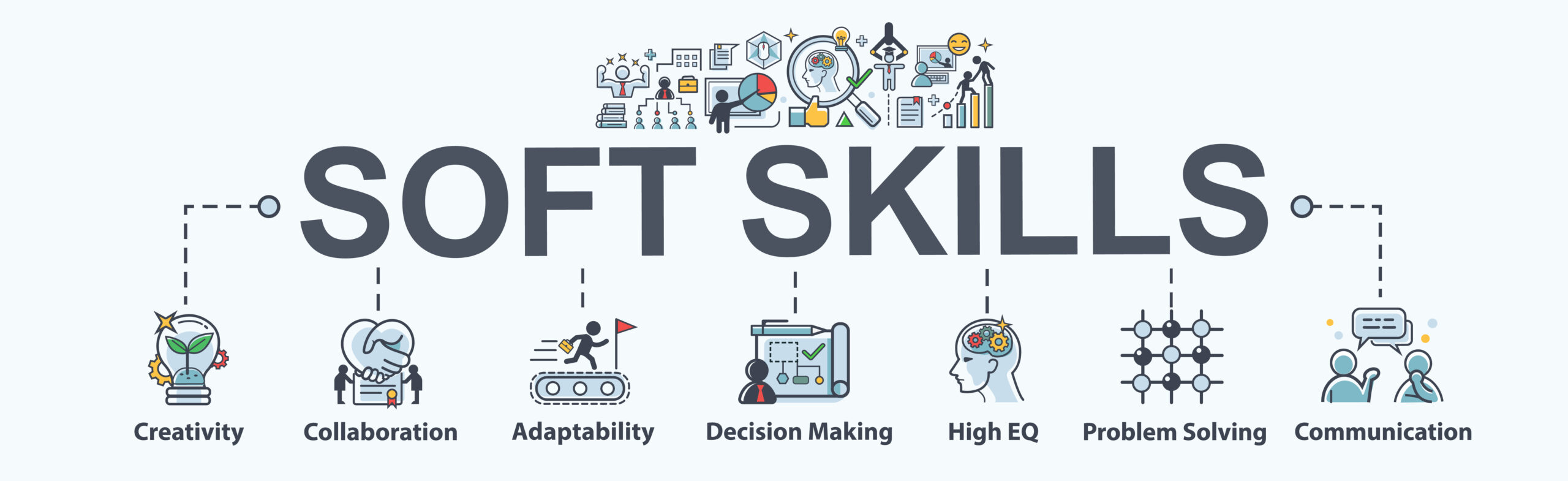 Habilidades humanas e soft skills no ambiente de trabalho
